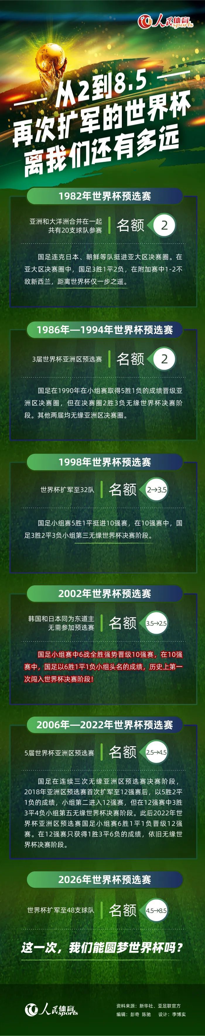 电影里周冬雨与刘昊然两人的开车、撞车戏份，都亲自上阵，非常危险，同时袁弘饰演的蒋不凡也有在出租车里被勒脖子的戏份